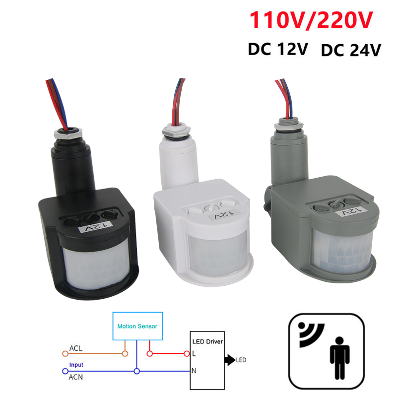 Outdoor Lighting Wall Mount - Sensore di movimento 12V 220V/110V Rilevatore