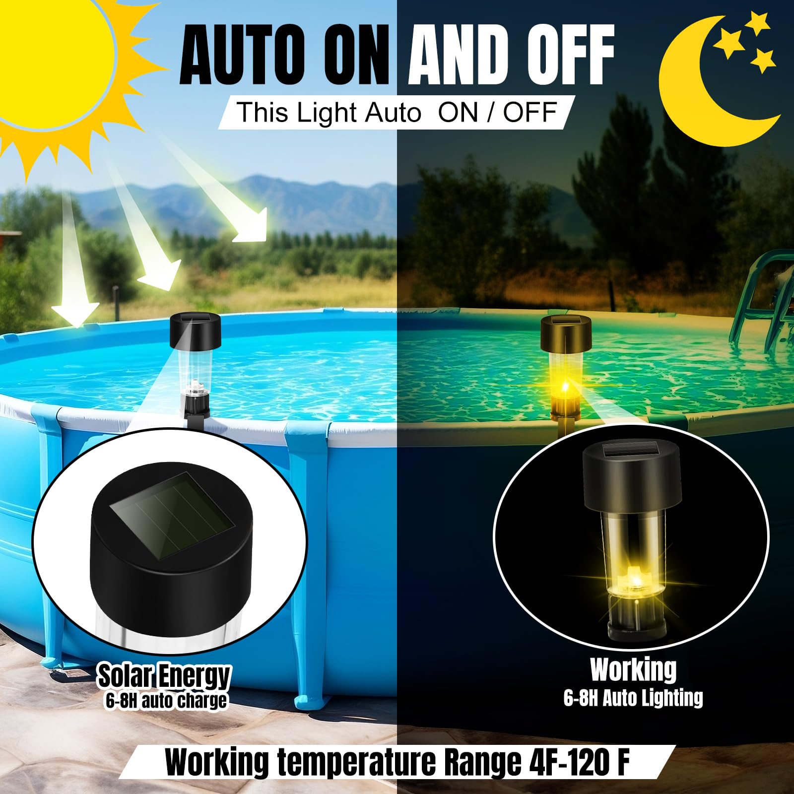 6 confezioni Cornice luminosa  - Pond Light Submersible recensione e prezzo