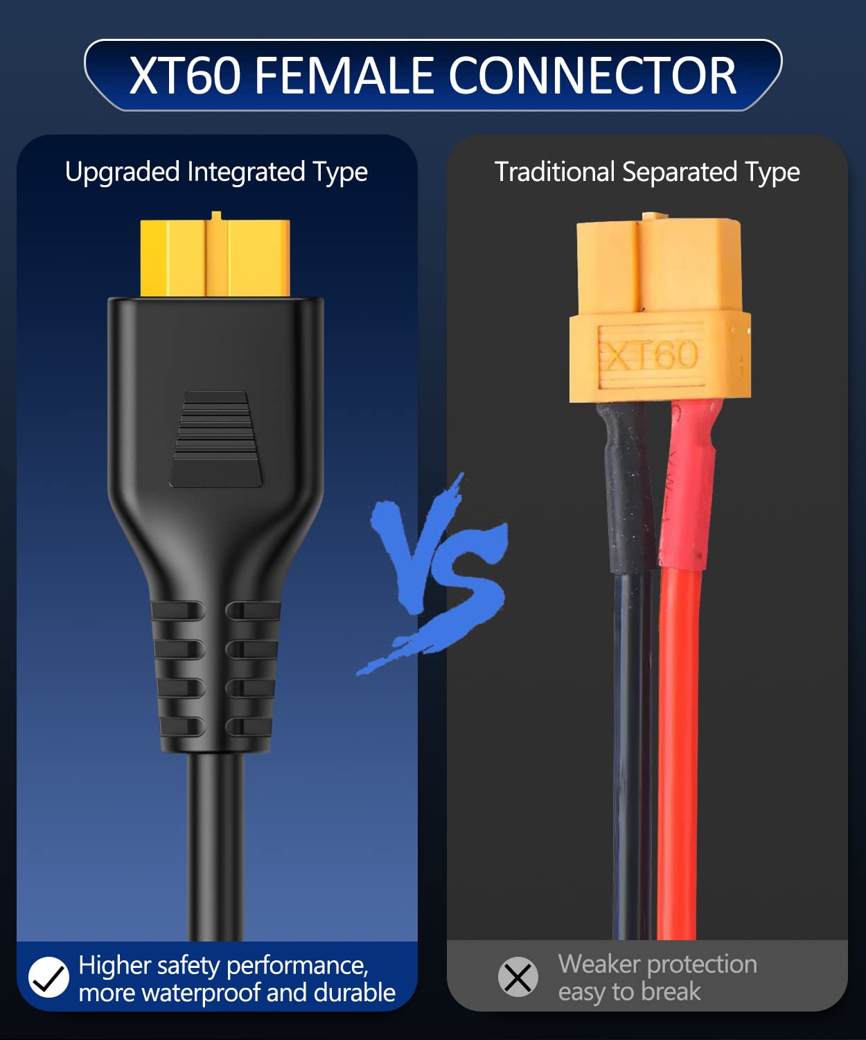 Splitter cavo prolunga connett - Outdoor Lighting Extension Cable recensione e prezzo