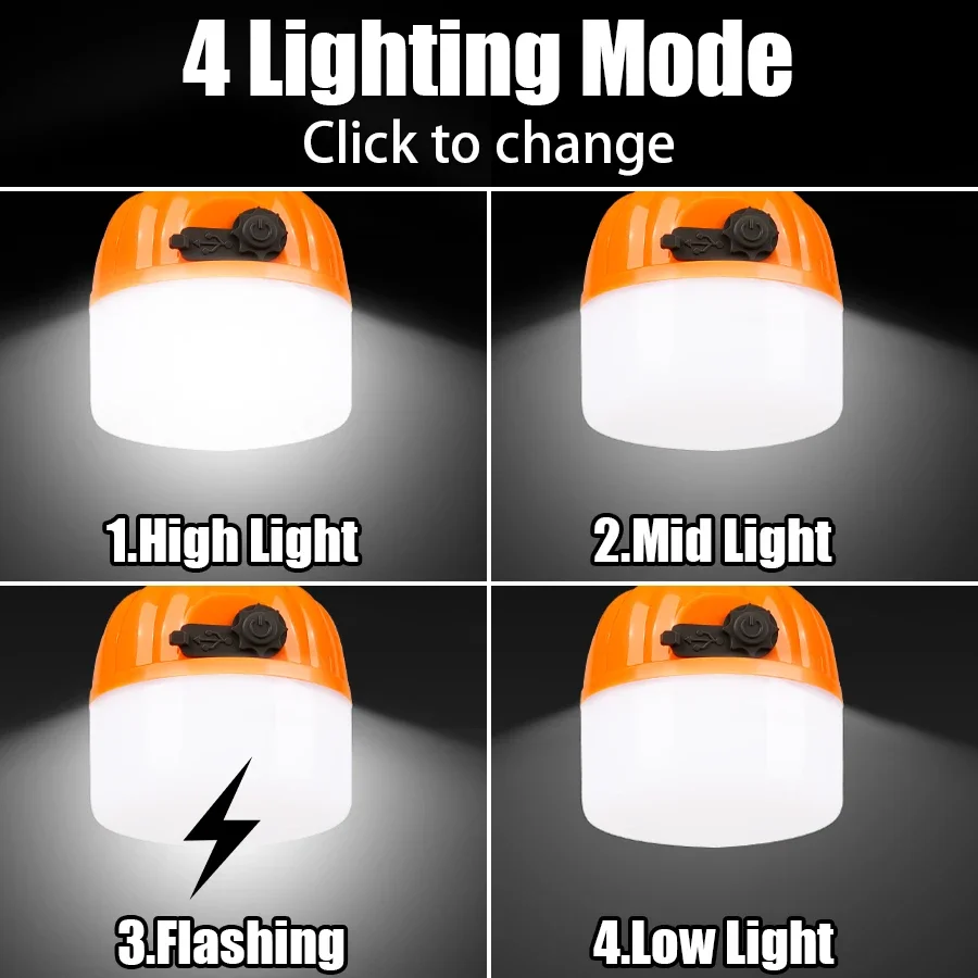 Mini lanterna portatile a form - Outdoor Lighting Usb recensione e prezzo
