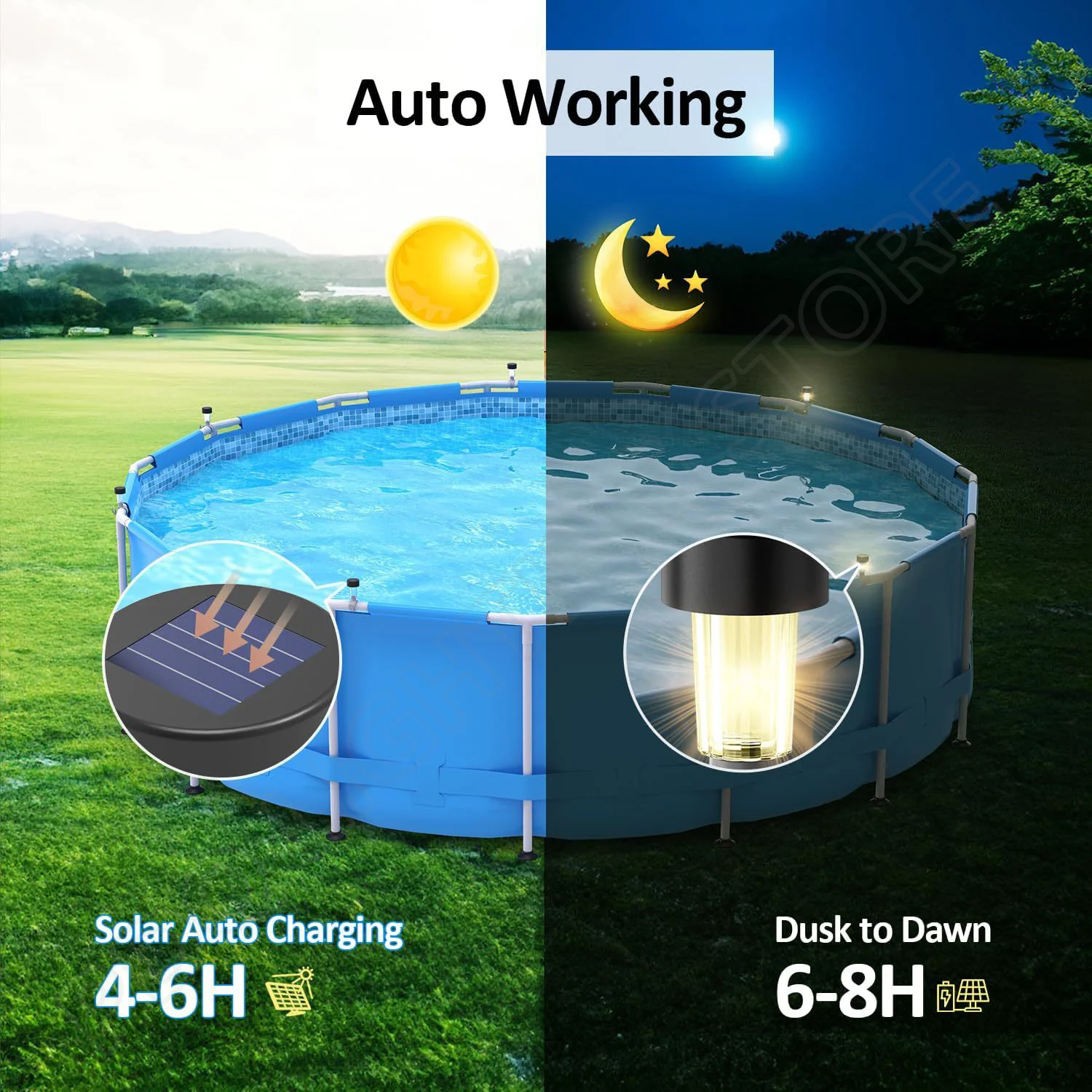 Fascetta per cavi impermeabile - Outdoor Lighting For Fence recensione e prezzo