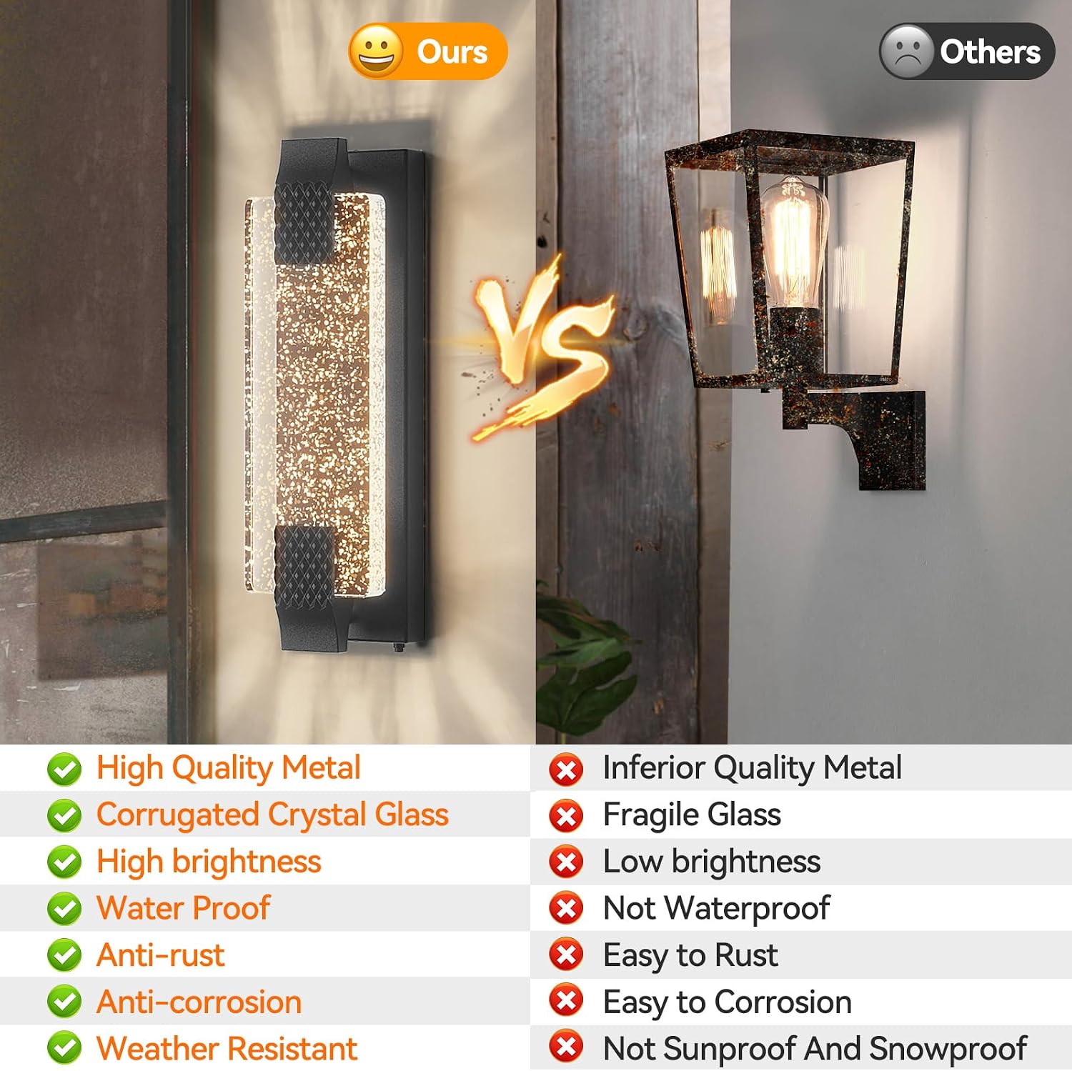 Lampada da Esterno a LED da 15 - Outdoor Lighting Garage recensione e prezzo
