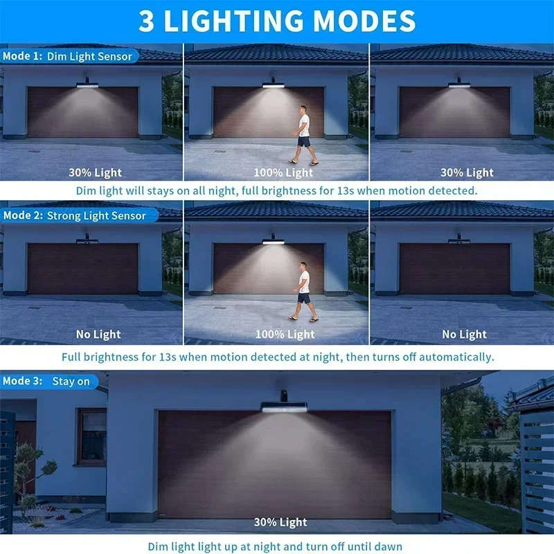 Luci solari a clip con sensore - Outdoor Lighting For Fence recensione e prezzo