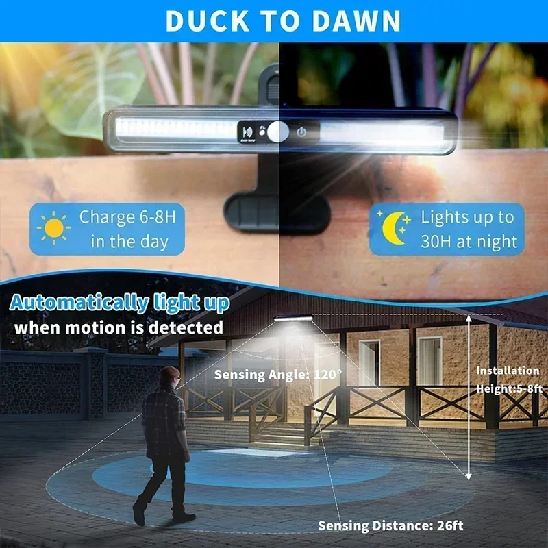 Luci solari a clip con sensore - Outdoor Lighting For Fence recensione e prezzo