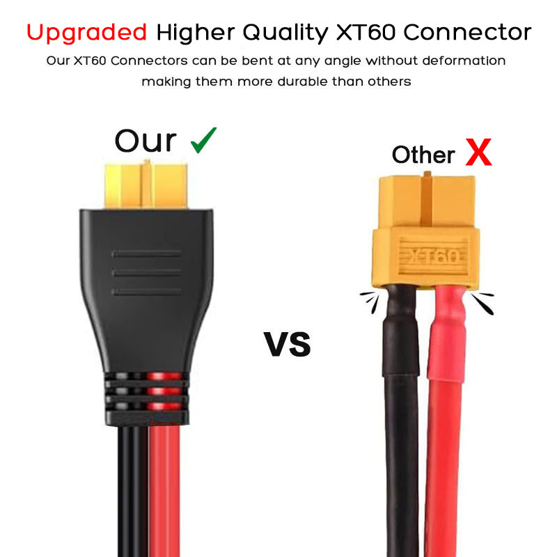 Cavo di prolunga solare da 3m/ - Outdoor Lighting Extension Cable recensione e prezzo
