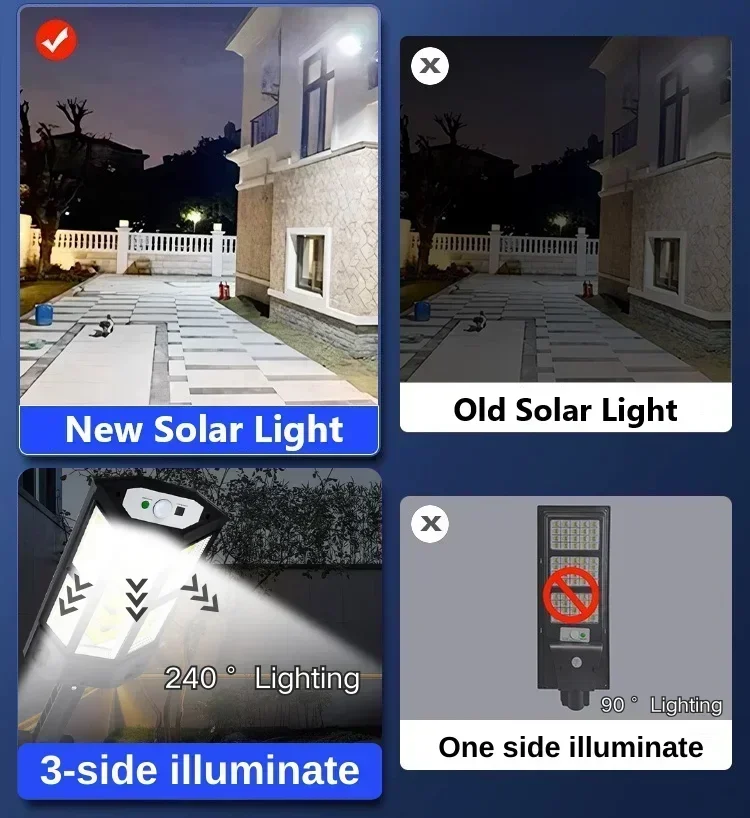 Nuovissima Lampada Solare Pote - Outdoor Lighting Solar recensione e prezzo