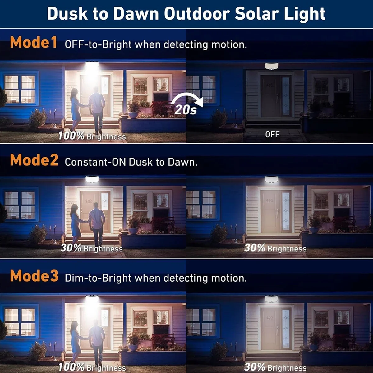 Luci Solari da Esterno 234LED  - Outdoor Lighting Solar recensione e prezzo