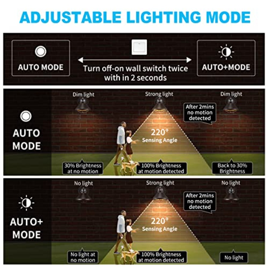 Set di 2 Applique LED da Ester - Outdoor Lighting Led recensione e prezzo