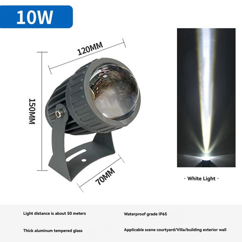 Faretti da parete per giardino - Outdoor Lighting Led recensione e prezzo