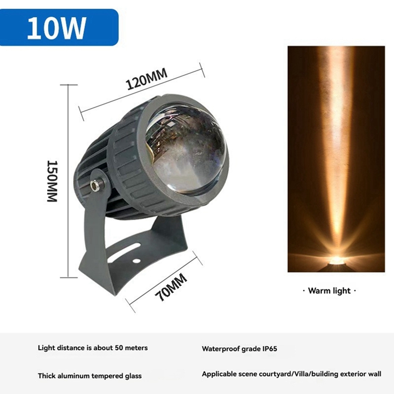 Faretti da parete per giardino - Outdoor Lighting Led recensione e prezzo