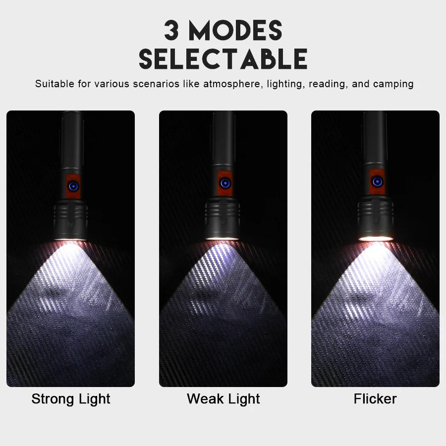 Torcia LED ad alta potenza Tor - Outdoor Lighting Usb recensione e prezzo