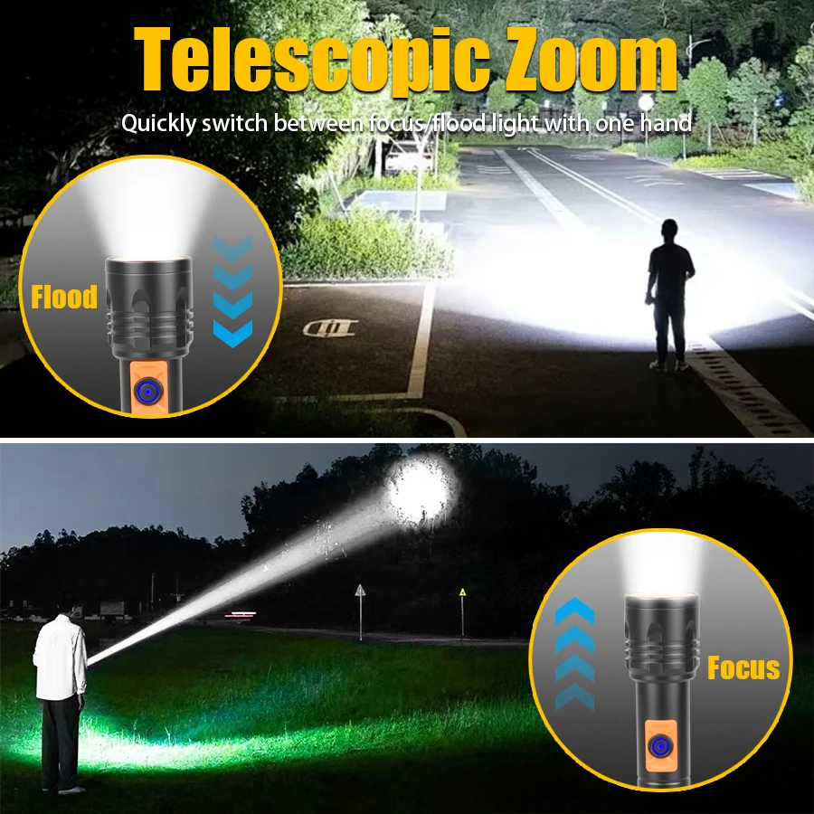 Torcia LED ad alta potenza Tor - Outdoor Lighting Usb recensione e prezzo