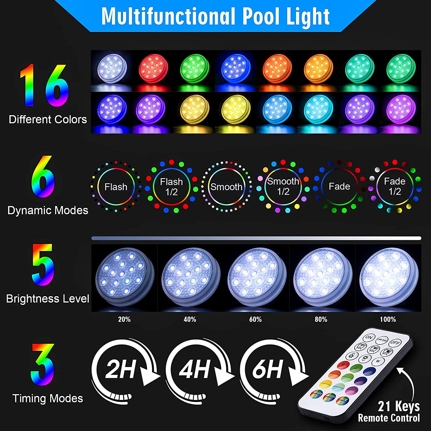 Luci per piscina sommergibili  - Pond Light Submersible recensione e prezzo