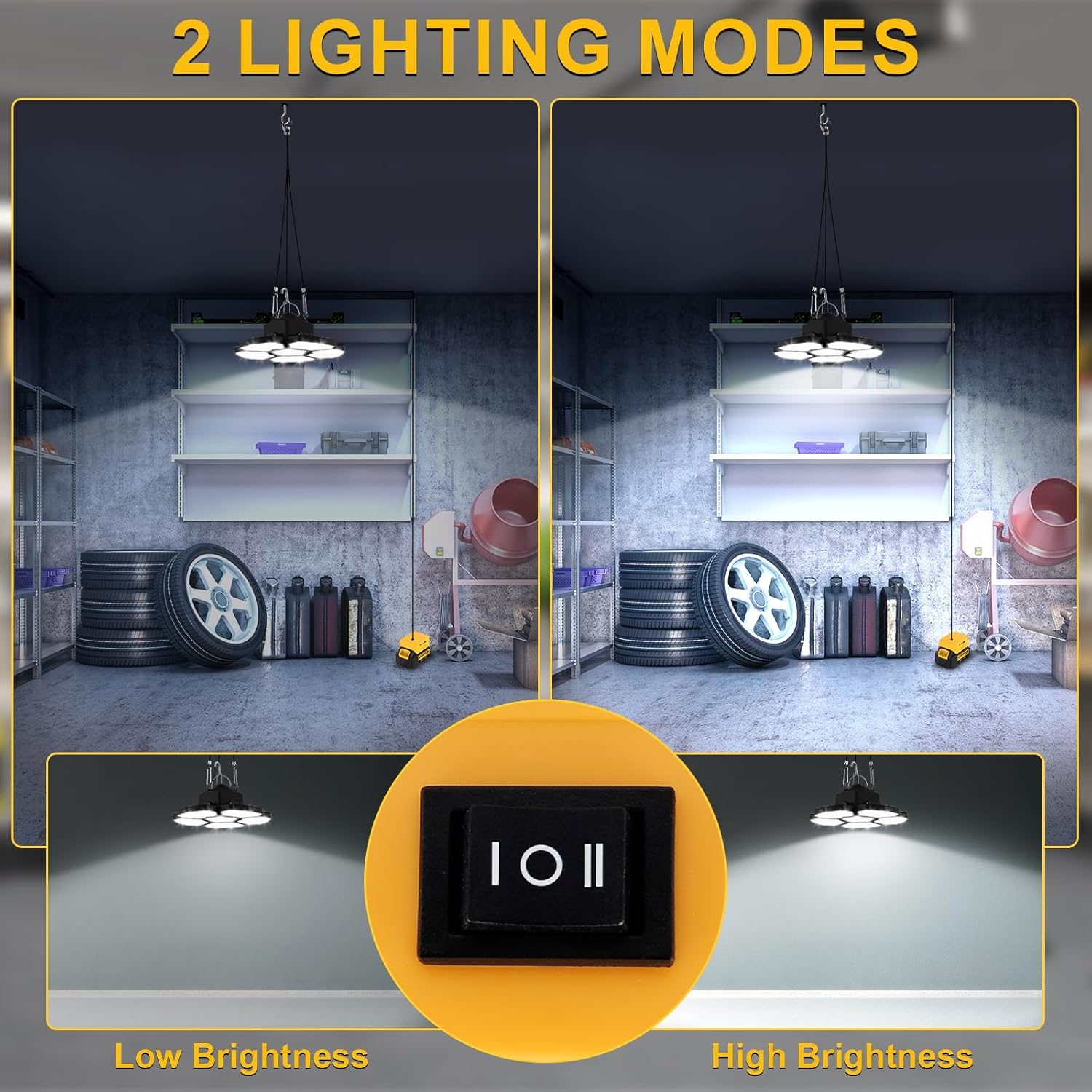 Lampada a Batteria per Esterni - Outdoor Lighting Garage recensione e prezzo
