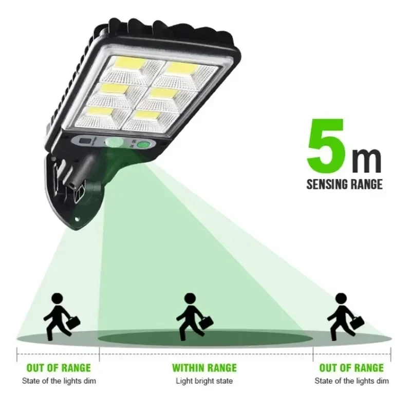 Potente lampada da parete a LE - Outdoor Lighting Garage recensione e prezzo