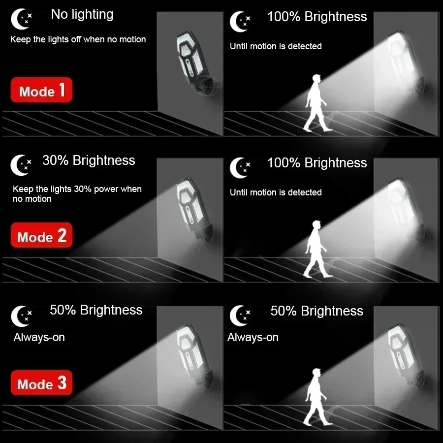 Potente lampada da parete sola - Outdoor Lighting Solar recensione e prezzo