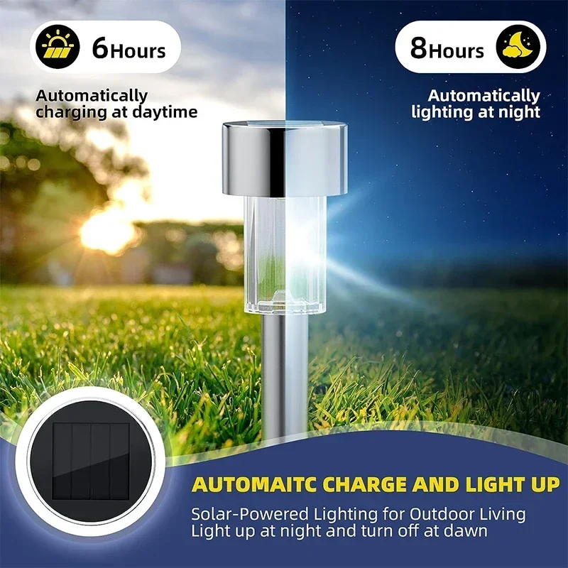 Luci solari da esterno Lampada - Photocell Outdoor Lighting recensione e prezzo