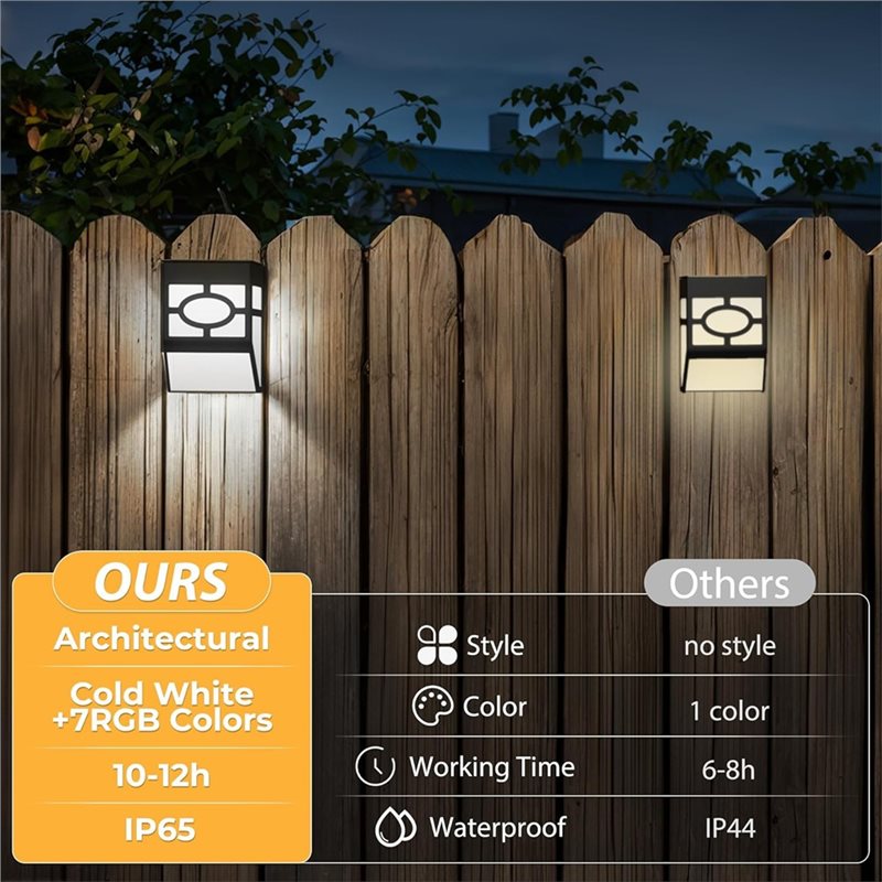 A19F-Lampada da parete a LED p - Quality Outdoor Lighting Brands recensione e prezzo