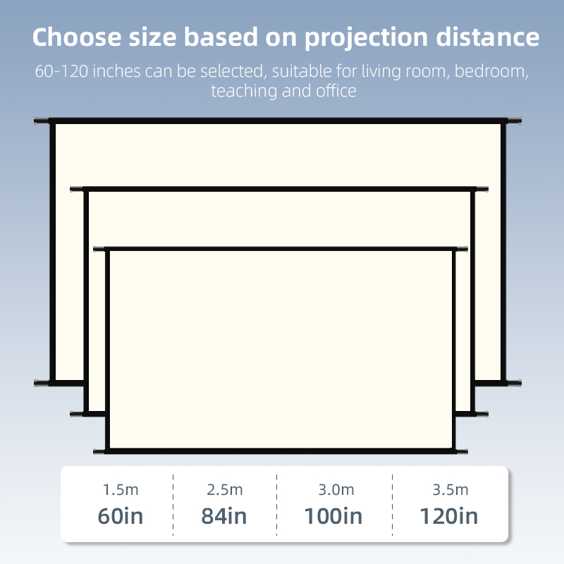 Schermo per proiettore LEJIADA - Outdoor Lighting Grid Screen recensione e prezzo