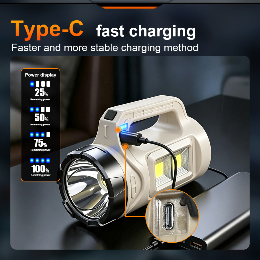 Torcia LED portatile multiscen - Photocell Outdoor Lighting recensione e prezzo