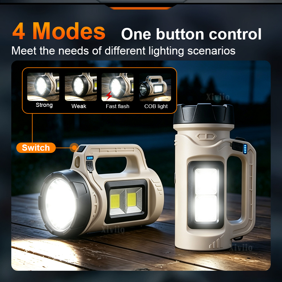 Torcia LED portatile multiscen - Photocell Outdoor Lighting recensione e prezzo
