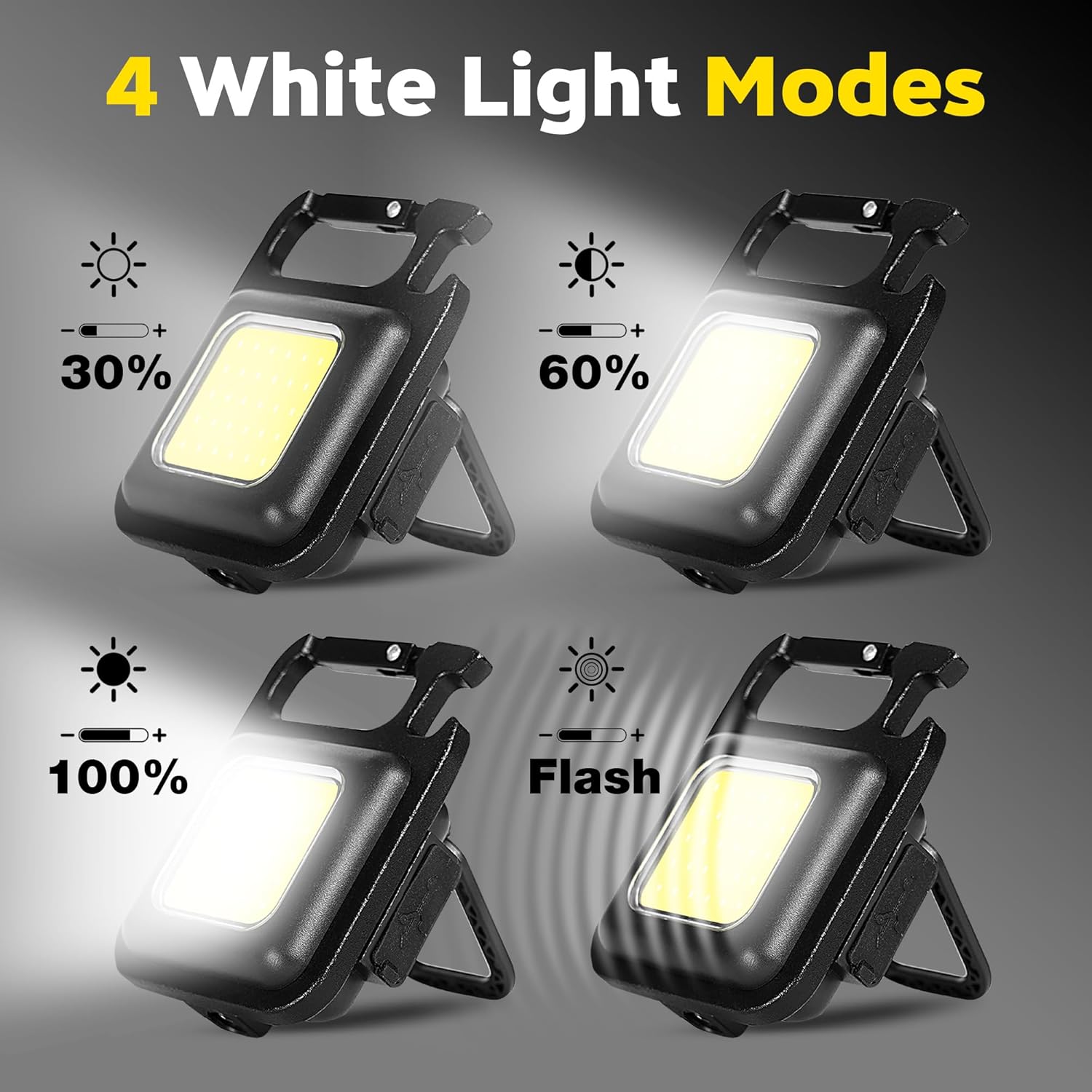 Torcia Portatile a Portachiavi - Outdoor Lighting Usb recensione e prezzo
