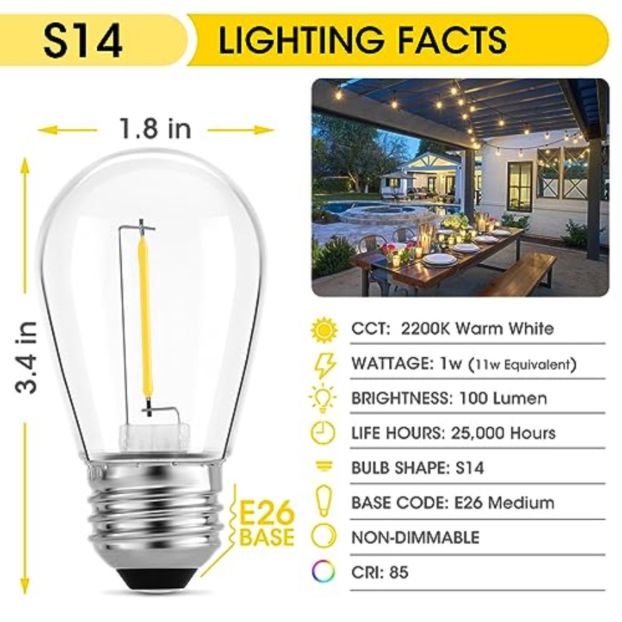 Confezione da 36 Lampadine LED - Outdoor Lighting Led recensione e prezzo