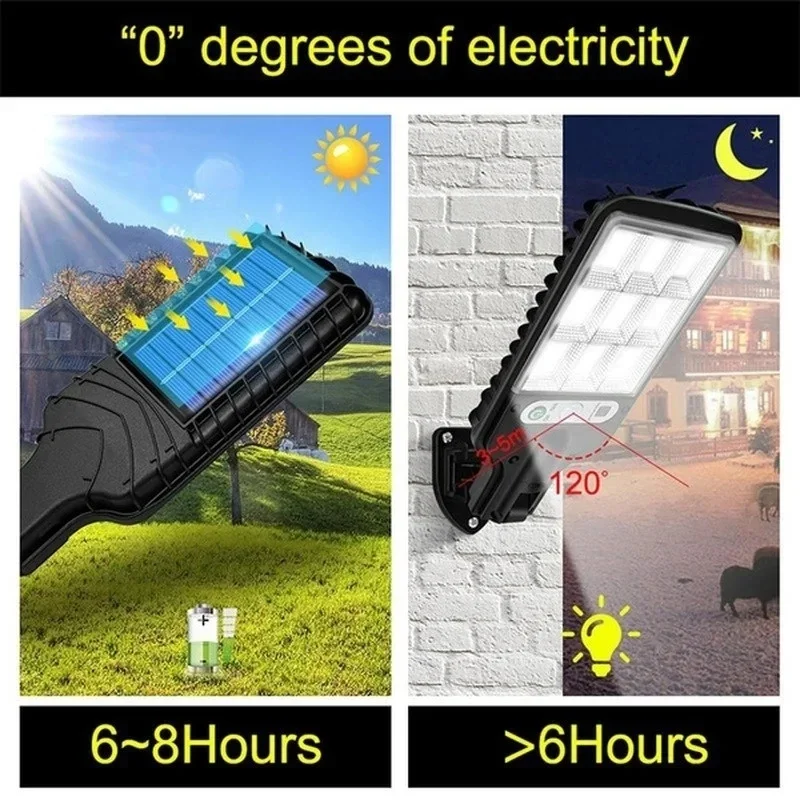Luci Solari da Giardino con Se - Photocell Outdoor Lighting recensione e prezzo