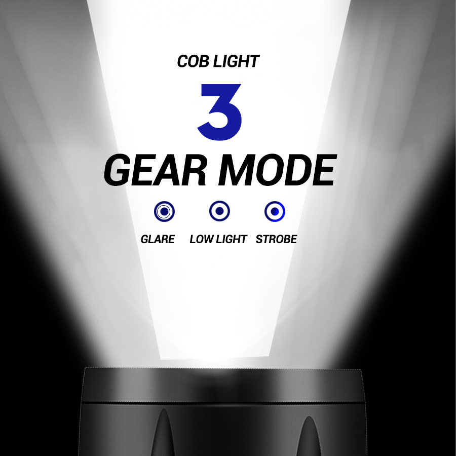Mini Torcia LED COB, Faro Port - Outdoor Lighting Usb recensione e prezzo