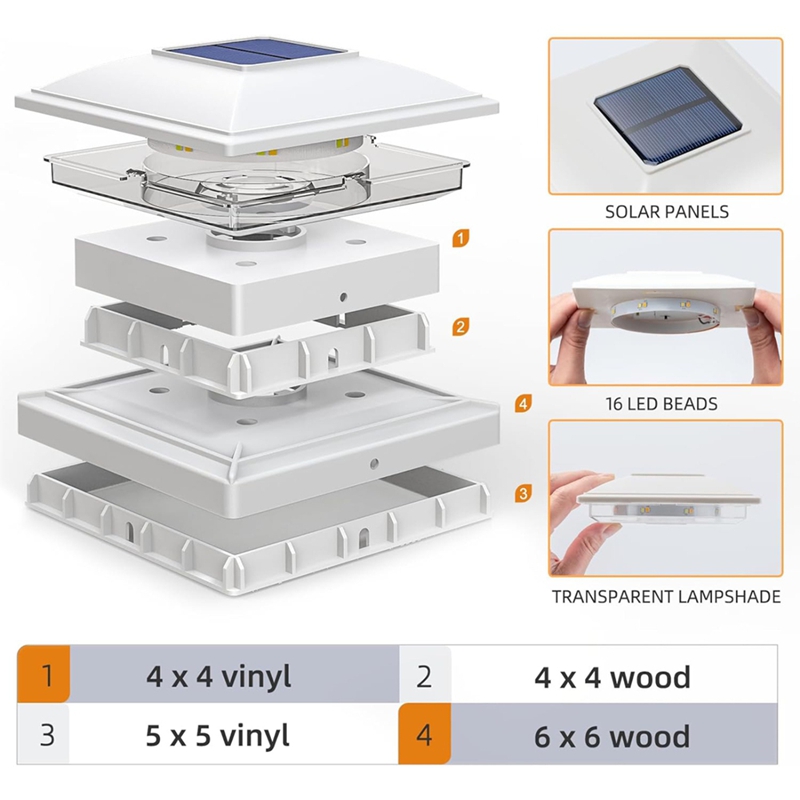 Set di 4 Luci Solari per Pali  - Outdoor Lighting For Fence recensione e prezzo