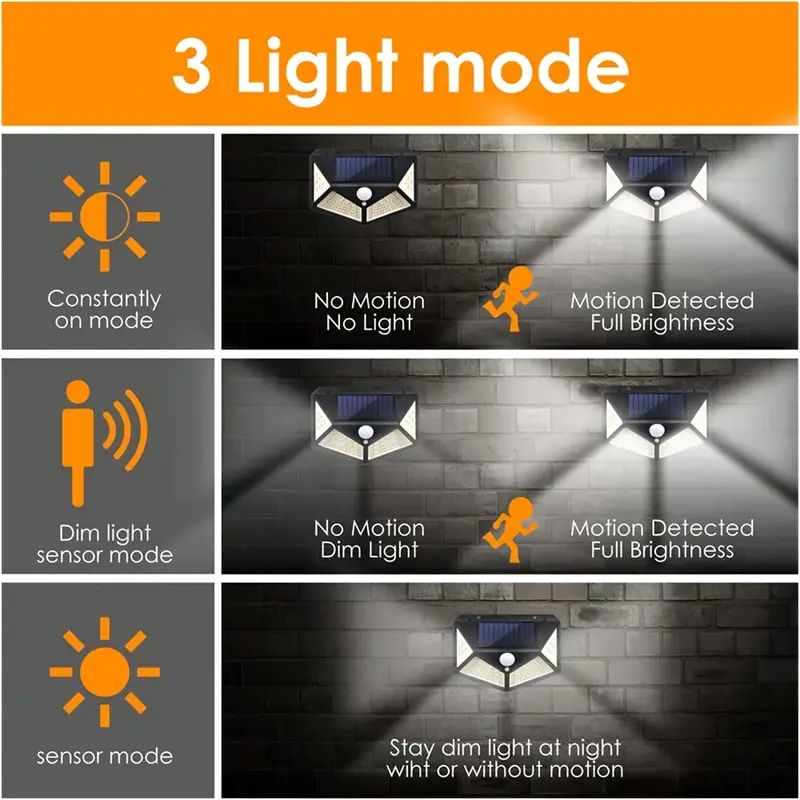 Lampada Solare da Giardino 100 - Outdoor Lighting Solar recensione e prezzo