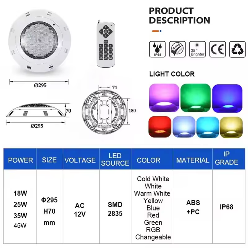 Luci LED Subacquee per Piscina - Pond Light Submersible recensione e prezzo