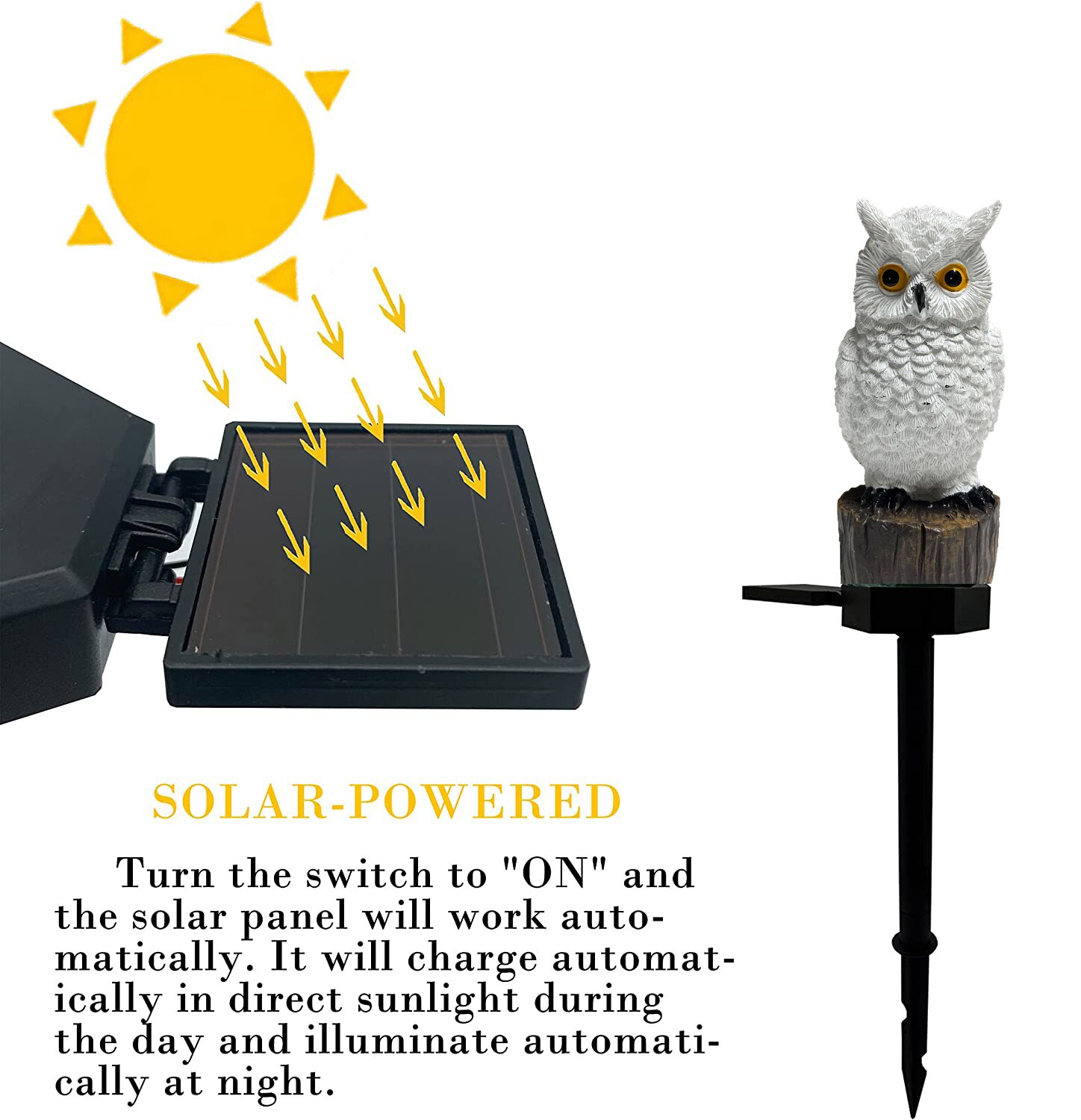 Luce solare da giardino Decora - Outdoor Lighting For Fence recensione e prezzo