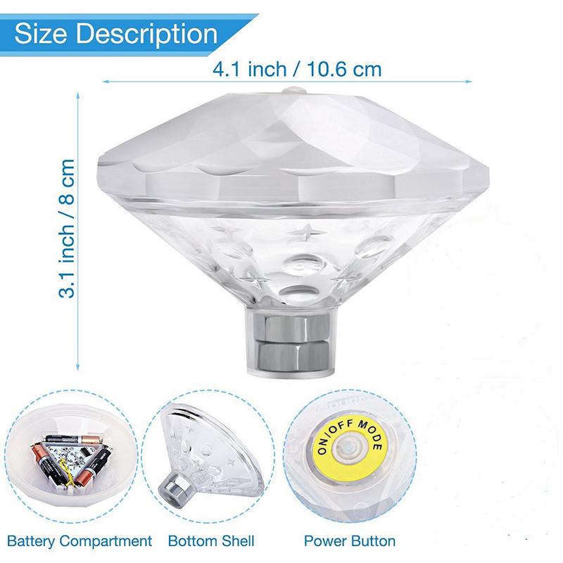 Luce subacquea galleggiante RG - Pond Light Submersible recensione e prezzo