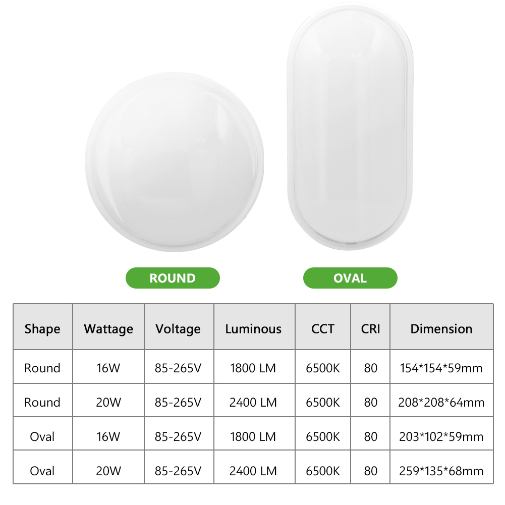 16W 20W Lampada da parete a LE - Outdoor Lighting Wall Mount recensione e prezzo