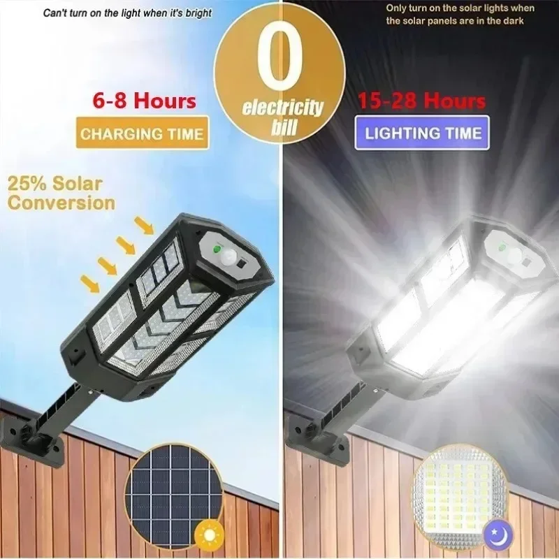Lampada Solare LED Super Lumin - Outdoor Lighting Led recensione e prezzo
